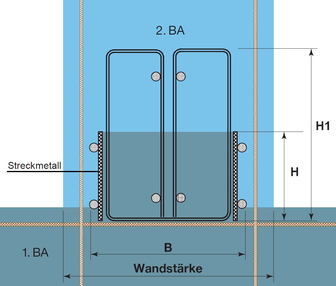 Upturn beam element with water bar holder bottom plate / wall VIBAVerbund Abschalelemente