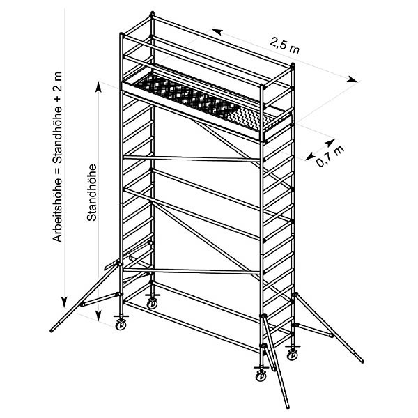 Alu-Rollgerüst Breite 0,7 m