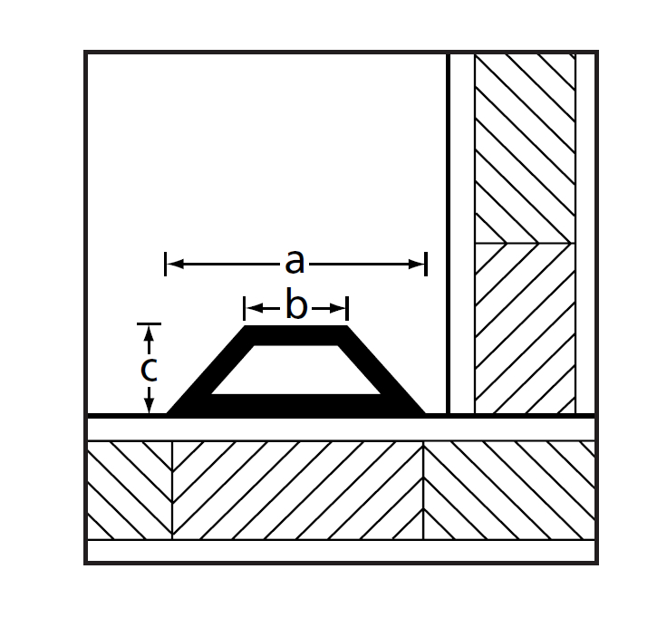 Trapezleisten PVC | Schalbau Vitzthum