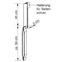 Randabschaler Randabschaler