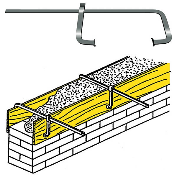 Schlagzwinge (Quick clamp) 100 cm