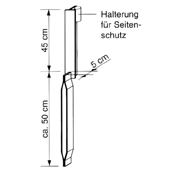 Randabschaler